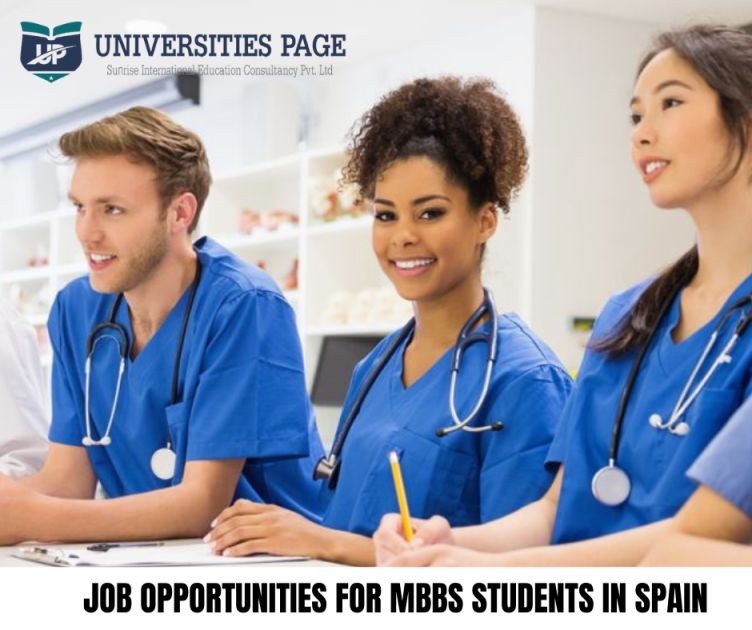 job opportunities for MBBS students in spain